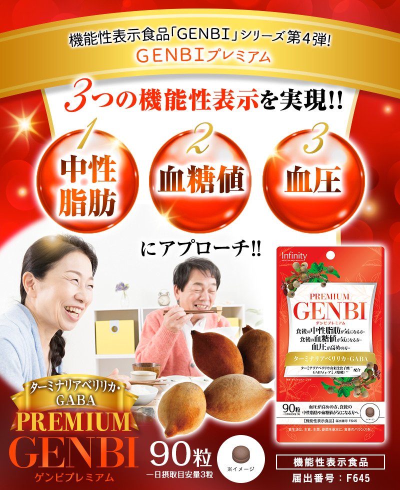 GENBI 90粒 機能性表示食品 サプリメント 新品未開封