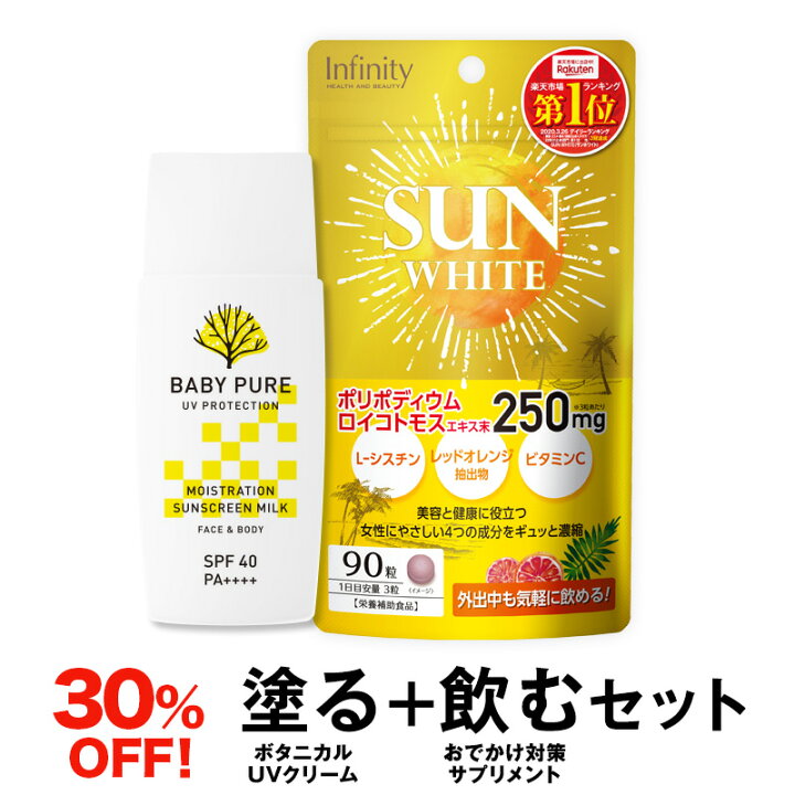 楽天市場】公式【30％OFF】 塗る+飲むセット ボタニカルUVクリーム 