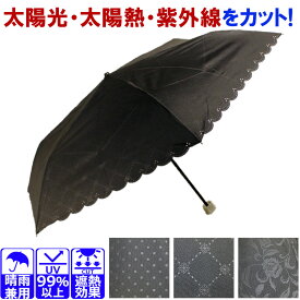 楽天市場 日焼け止め 傘 バッグ 小物 ブランド雑貨 の通販 楽天市場 日焼け止め 傘 バッグ 小物 ブランド雑貨 の通販