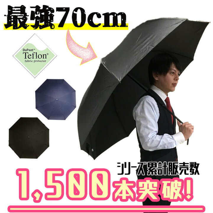 折りたたみ傘 軽量 アクアガード 63cm メンズ 日傘 遮光 ビジネス コンパクト 紳士傘 ブランド折り畳み傘 軽い