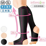 キュッと一般医療用サポーター2枚組（男女兼用）着圧ソックス 医療用 着圧 フットケア用品 メンズ レディ…