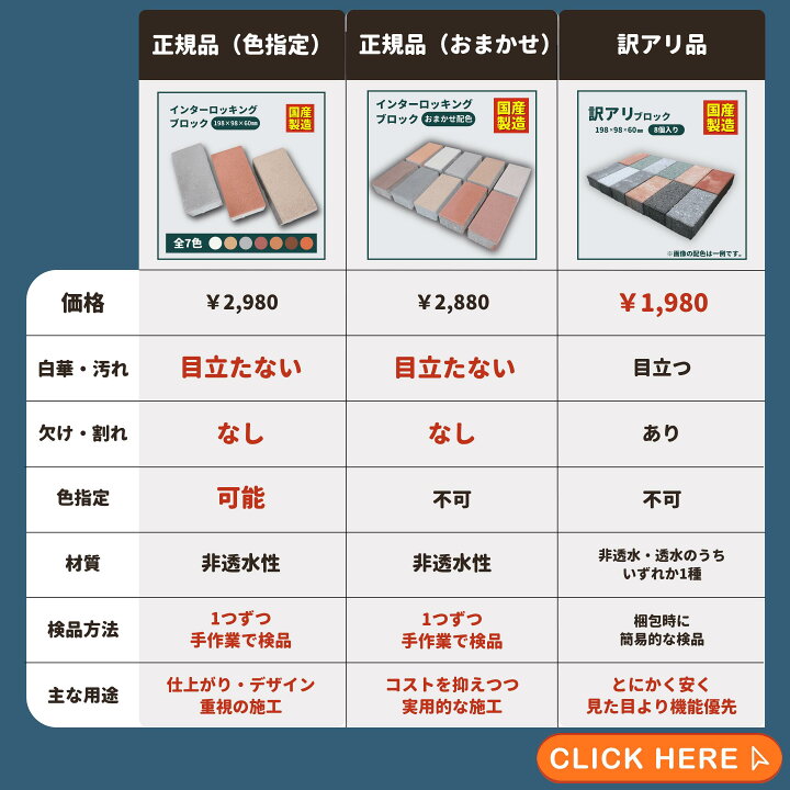 楽天市場】【スーパーDEAL 10%ポイントバック】【マラソン限定クーポン 