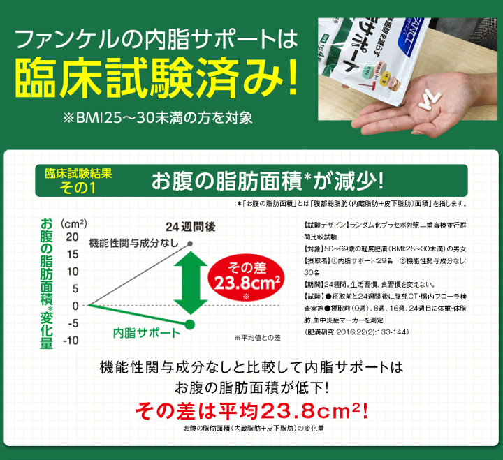 楽天市場】内脂サポート ファンケル 30日分 90粒 送料無料