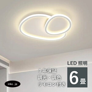 V[OCg LED 6  fUC VƖ g Ɩ rO V CeA   t   lC   _CjO Q X  TCY  500 