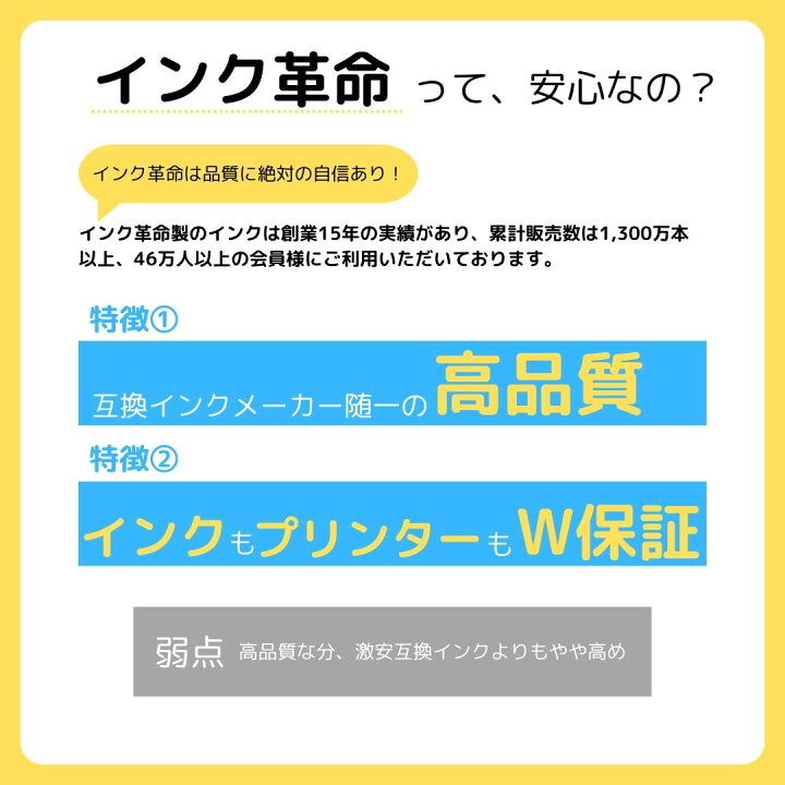 楽天市場】PXMT2 メンテナンスタンク 3個セット エプソン(EPSON)用  
