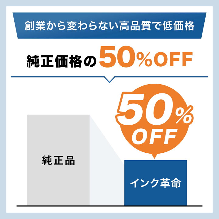 楽天市場】【不良率0.1%未満】キヤノン PFI-120-5MP 顔料5色セット 