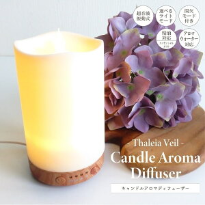 A} fBt[U[ TAx LhA}fBt[U[ gU Lh^fBt[U[ LhCg e[uCg Iׂ郉Cg[h Ԍ[ht C