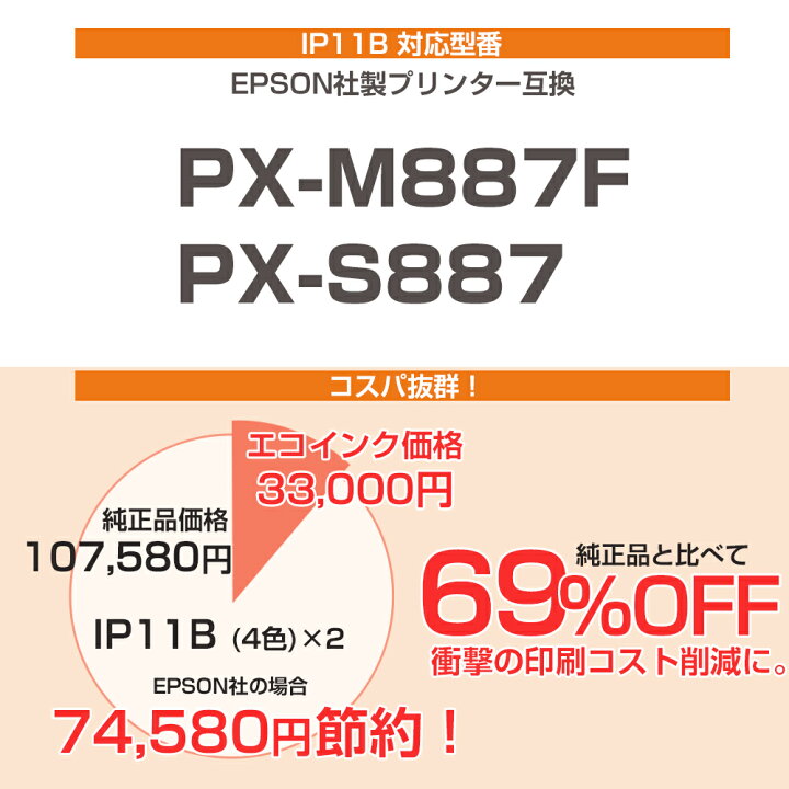 楽天市場】【純正同等品質】IP11B 4色セット×2セット【全色顔料  