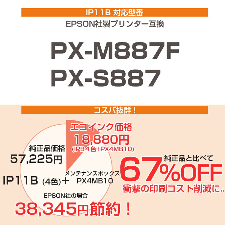 楽天市場】【純正同等品質】IP11B 4色セット + PX4MB10【全色顔料 