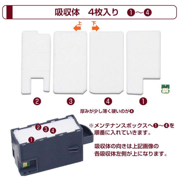 楽天市場】EPMB1 交換パッド 廃インク吸収体×2回分 エプソン 