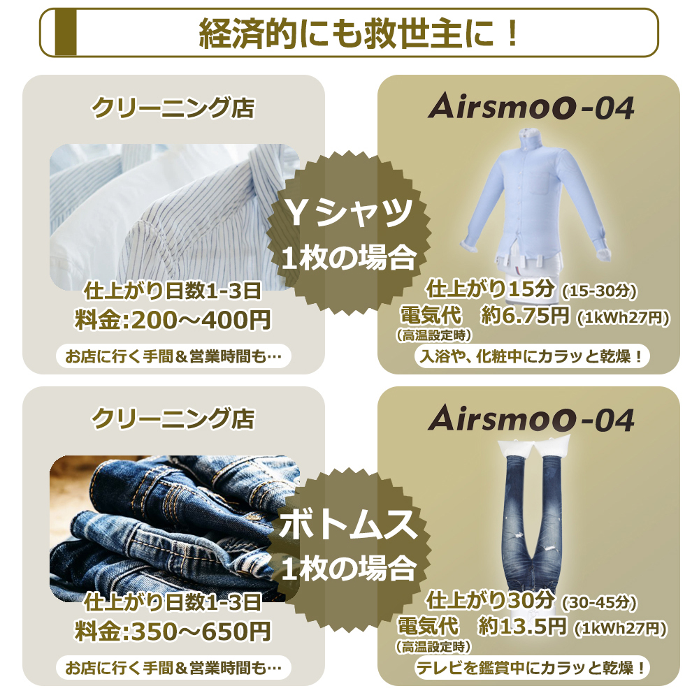 楽天市場】＼SALE／乾燥機 衣類乾燥機 Airsmoo-04 フルセット 小型衣類