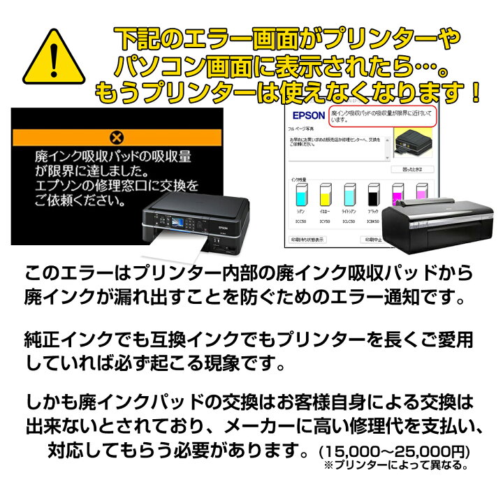 楽天市場 クーポン配布中 メールでキーno を送信 自分で簡単にプリンターの廃インクエラーを解除できる Epsonプリンター対応 廃インク吸収パッド限界エラー解除ツール Wic Reset Utility専用解除キー1台1回分 郵送ではありません エコインク