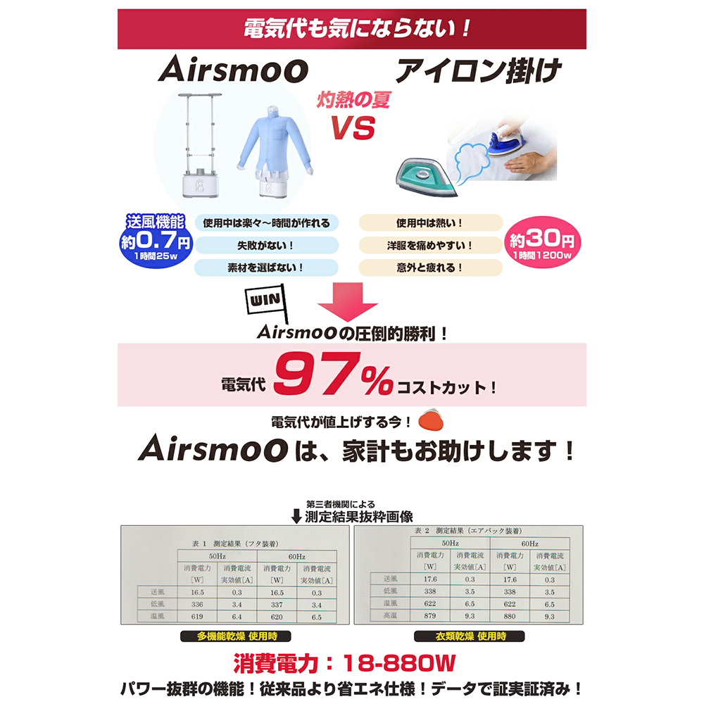 楽天市場】＼SALE／乾燥機 衣類乾燥機 Airsmoo-04 フルセット 小型衣類