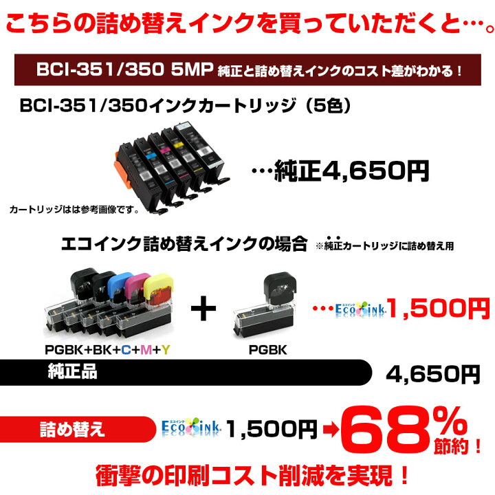楽天市場】【お買い物マラソン☆実質15％OFFクーポン！】ワンタッチ  