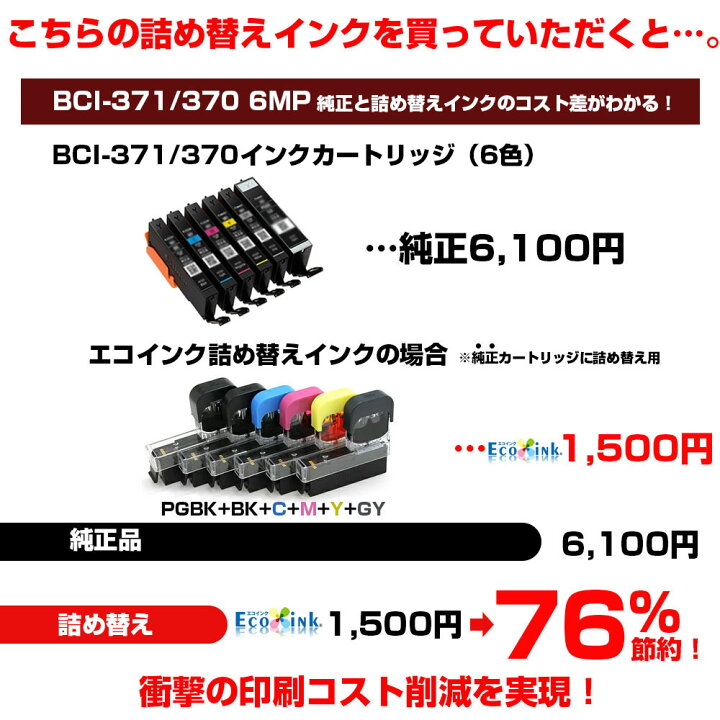 楽天市場】純正品6個分相当 インク 詰め替え BCI-370 BCI-371  