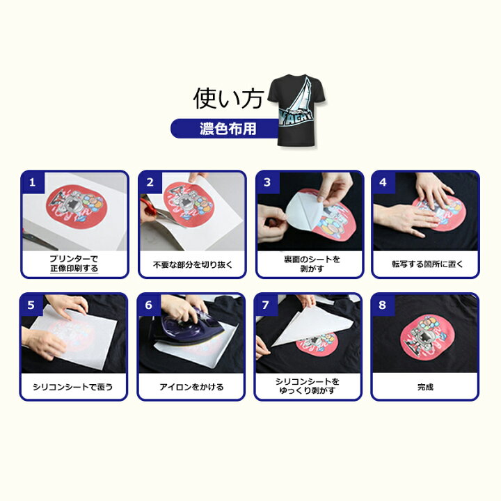楽天市場】アイロンプリントペーパー 濃色布用 A4サイズ 4枚入り