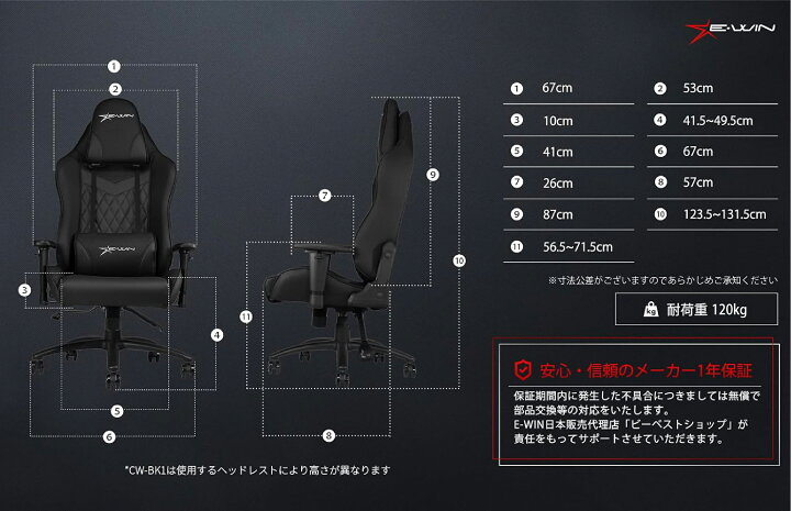 楽天市場】ゲーミングチェア 前傾機能 リクライニング ロッキング機能 