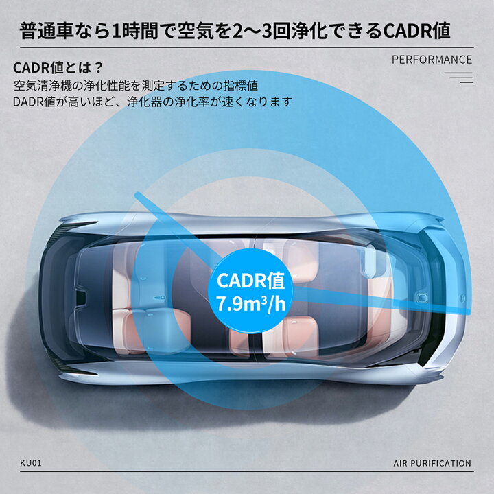 楽天市場 Skynew 車内 空気清浄機 小型 車載用 静音 消臭 ジェスチャー操作 Ai 自動 Usbケーブル付き オフィス 寝室 車 卓上 トイレ ビーベストショップ