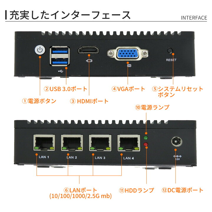 楽天市場 Skynew 小型パソコン ファンレス 業務用pc パソコン 新品 Osなし 業務用 4lan 低消費電力intel Celeron N2940を搭載 4gb 32gb Ssd 保証1年 ビーベストショップ