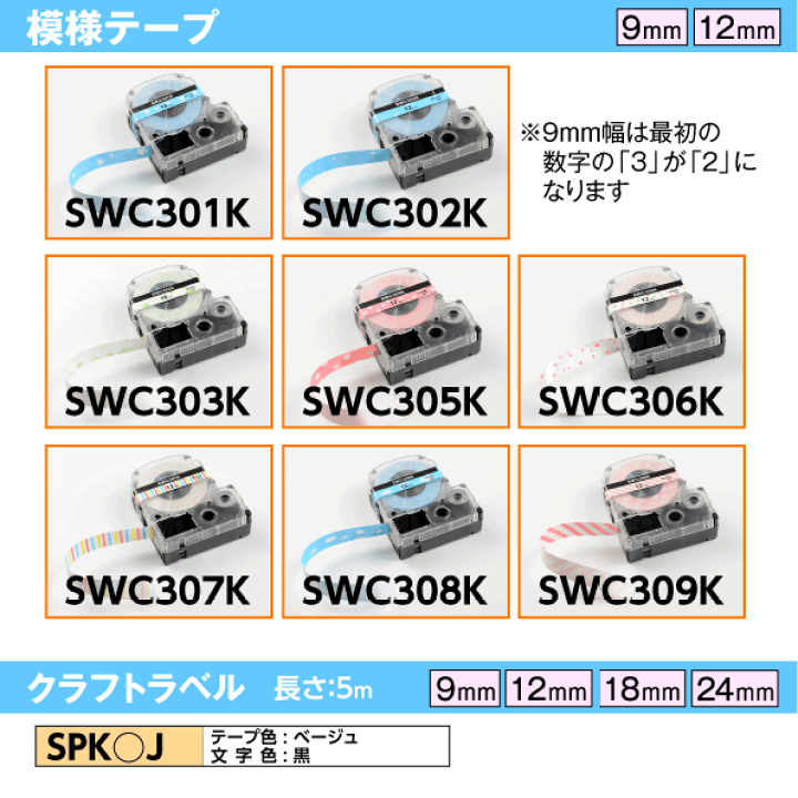 楽天市場】キングジム テプラPro用 互換テープカートリッジ SC50YW