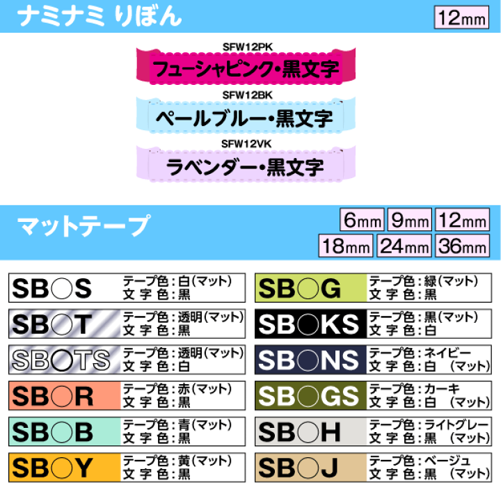キングジム用 テプラ PRO 互換 テープカートリッジ ST18SW 18mm 楽天市場】キングジム用 テプラ PRO互換 18mm ST18B ST18BW 透明テープ