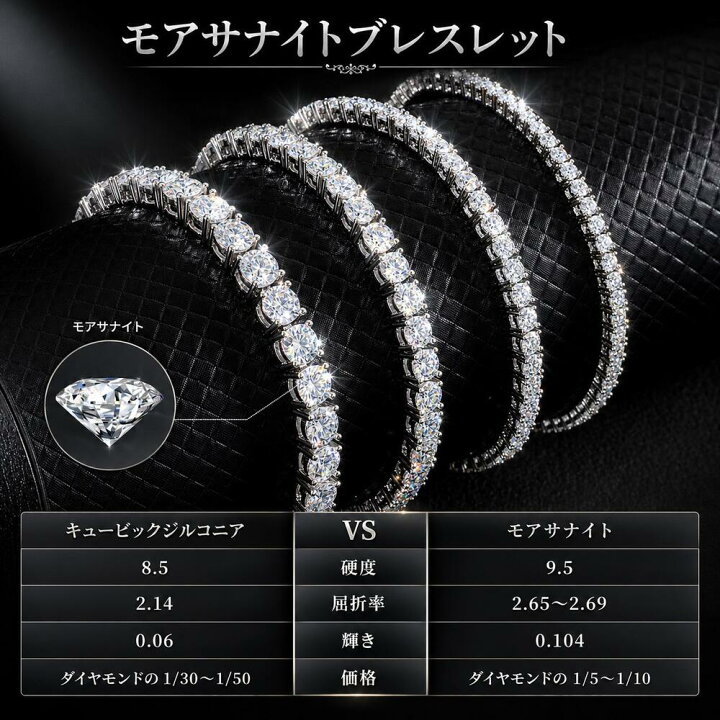 最高品質 モアサナイト 人工ダイヤモンド テニス ブレスレット16cm 