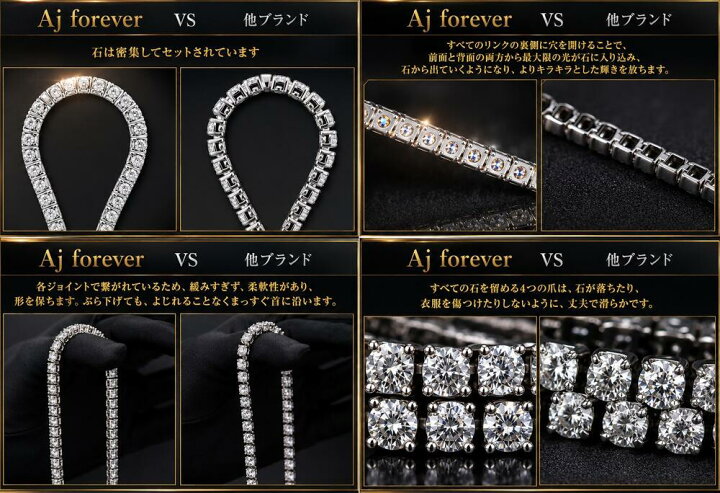 楽天市場】モアサナイト テニスネックレス 3mm幅 45cm 50cm 55cm 