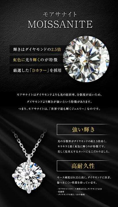 楽天市場】モアサナイト ネックレス 0.5ct 一粒 レディース 