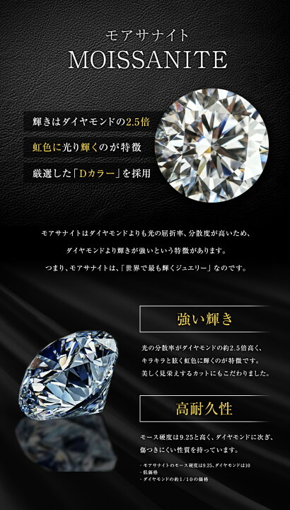 楽天市場】モアサナイト テニスブレスレット 2mm幅 ブレスレット 