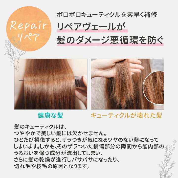楽天市場 公式 送料無料 マイマ ベビー アウトバスギフト アウトバストリートメント 巾着 ギフト 出産祝い 内祝い ベビーギフト 赤ちゃん 男の子 女の子 おしゃれ オシャレ 国産 オーガニック Maima クリスマスプレゼント ベビー ギフト 妊娠 出産のママのケア