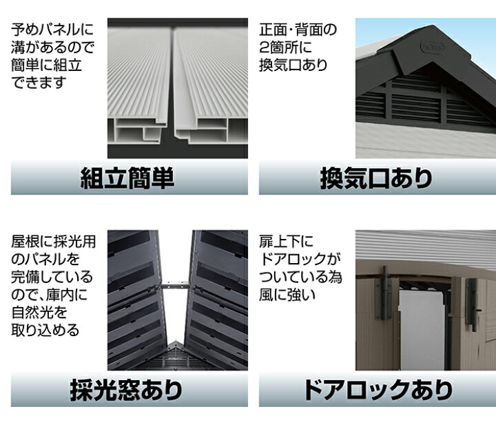 楽天市場】【送料無料】【収納庫 物置】MonfortXW (モンフォートXW 