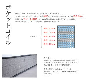 【送料無料】ベッドマットレス付き紫ヴィノグラートキングサイズ高級おしゃれパープルポケットコイルマットレスホテル仕様ヴィノグラートキングキングベッドベッドフレーム高反発マットレスベッド