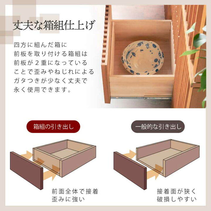 楽天市場】7%OFFクーポン対象○〜4月10日23:59[開梱設置無料] 【大川 