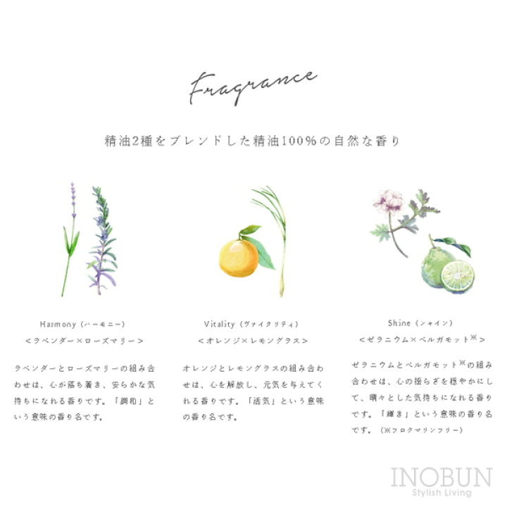 楽天市場 メディテイト Meditate ボディ アンド ヘアミスト シャイン ゼラニウム ベルガモット イノブンオンラインショップ