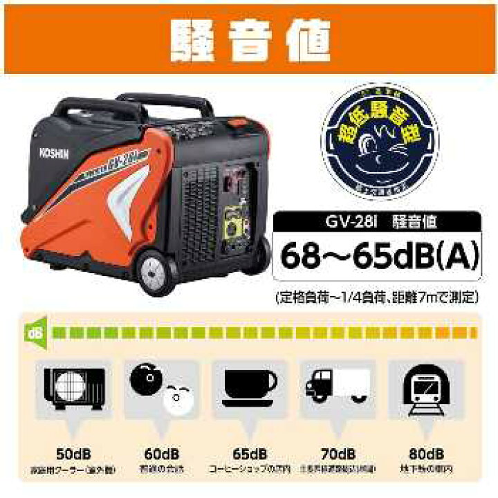 楽天市場】工進 インバーター発電機 GV-29i 超低騒音型 防災用 災害用 