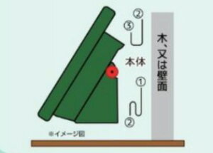 dC CmVV΍  VJ  T  d hb \[[1500t lNXgAO dq hbpi