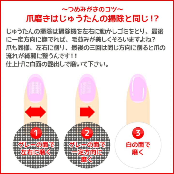 楽天市場 爪やすり ネイルケア シート 男性 艶出し 爪みがきシート Nail Care Sheet 15枚 Famikami ふぁみかみ 家族の紙製品 楽天市場 爪やすり ネイルケア シート 男性 艶出し 爪みがきシート Nail Care Sheet 15枚 Famikami ふぁみかみ 家族の紙製品