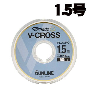 TC@gl[h@VNX@HG@50m@1.5