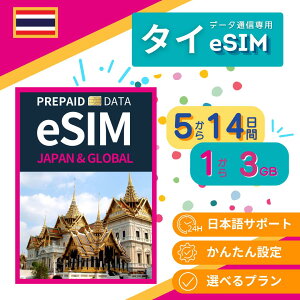 y ^C eSIM zEʐMʂIׂ / [œ͂炷pł / pX|[g񓙂̓o^sv /p\