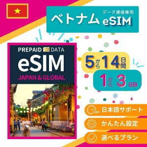 y xgi eSIM zʐM  / [œ͂炷pł / pX|[g񓙂̓o^sv 1 3 5 7 10 15 20 30