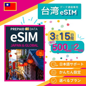 y p eSIM zEʐMʂIׂ / [œ͂炷pł / pX|[g񓙂̓o^sv