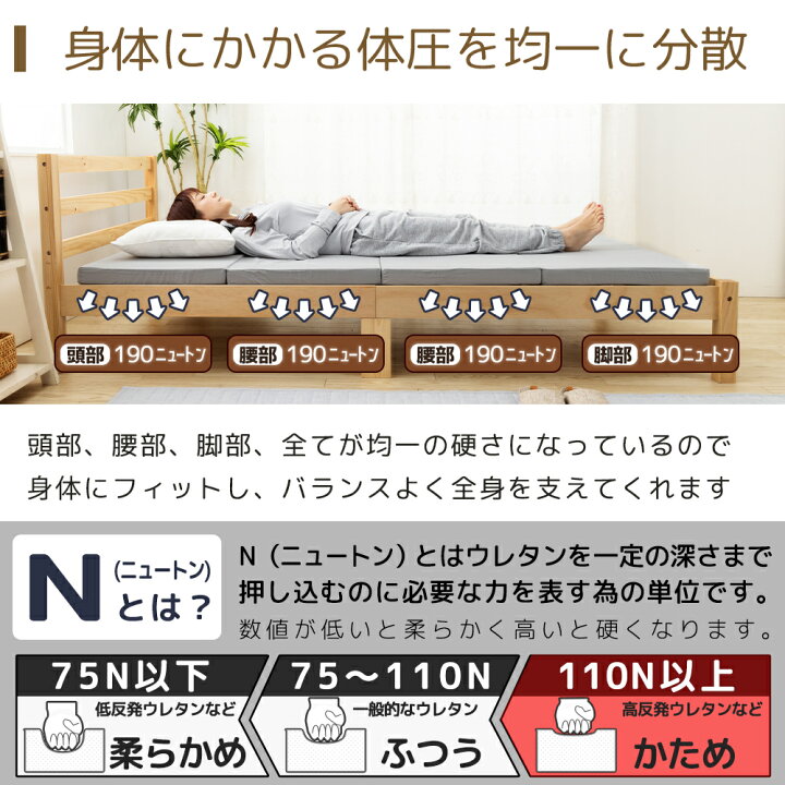 楽天市場】マットレス シングル 4つ折り 厚さ5cm 折りたたみ 四 