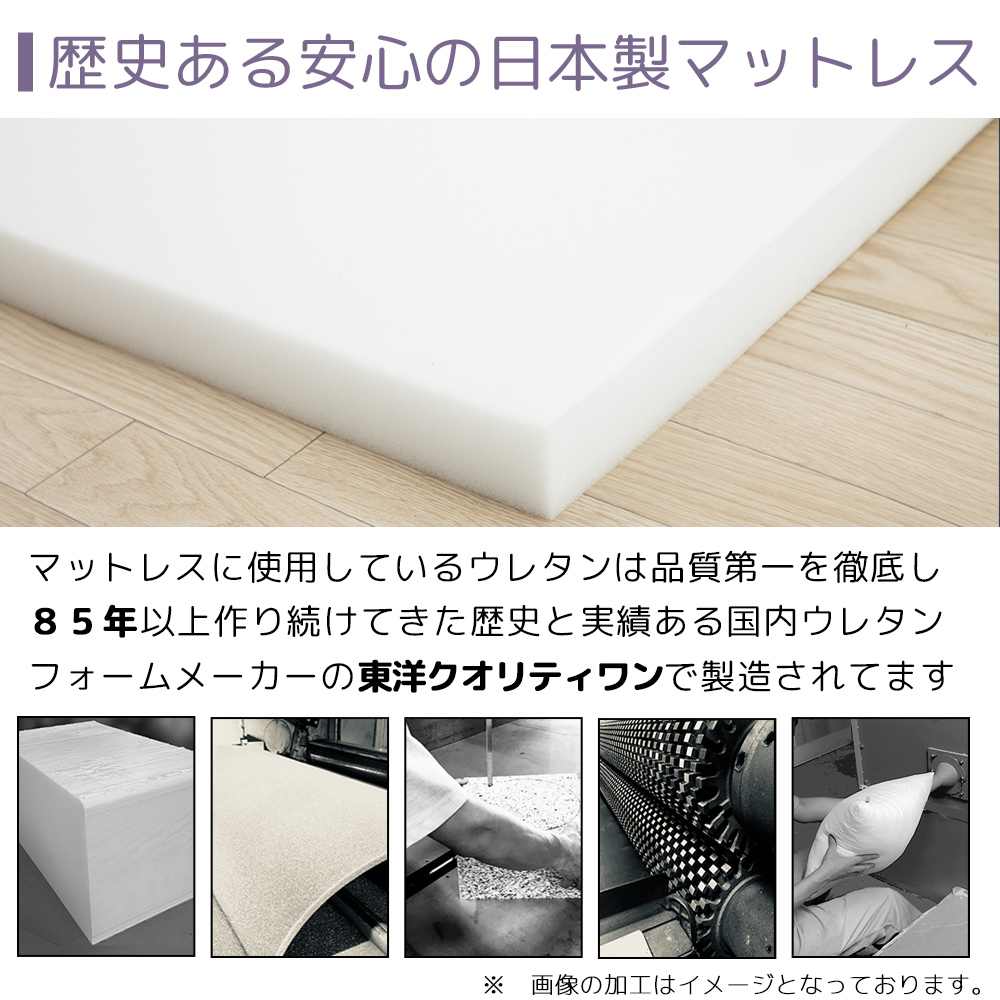 1年保証 マットレス 日本製 折りたたみマットレス シングル 5cm 四つ折り 高密度 24D 150N 国産 マット ベッド 敷き布団 送料無料