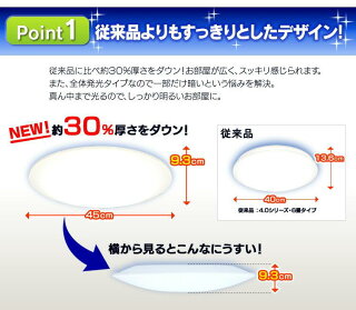 シーリングライトLED6畳調光3300lmCL6D-5.0アイリスオーヤマシンプル照明ライトリモコン付インテリア照明おしゃれ新生活寝室調光10段階