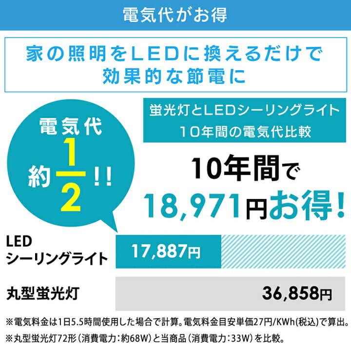 楽天市場 シーリングライト おしゃれ 6畳 Pzce 206d送料無料 Led リモコン付 リモコン 照明 天井 Ledシーリングライト Led照明 天井照明 照明器具 明るい 調光 Led シーリング ライト 電気 リビング 子供部屋 ダイニング 寝室 新生活 一人暮らし Agled Goi 照明と