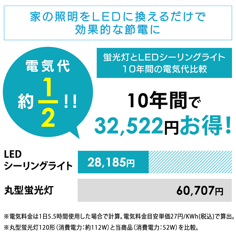楽天市場】【1年保証】シーリングライト おしゃれ 12畳 ACL-12DLG LED