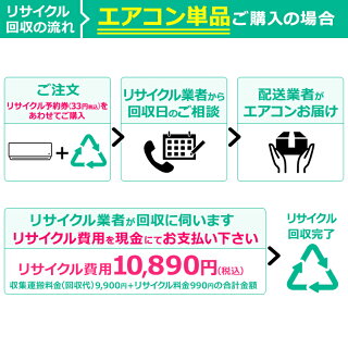 エアコンリサイクル予約券【代引き不可】