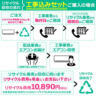 エアコンリサイクル予約券【代引き不可】