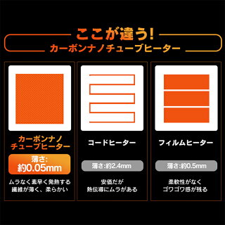 クッションおしゃれアウトドアヒートクッションHW-OC4-RHW-OC4-A送料無料電気クッションヒーターUSB足元あったかグッズキャンプアウトドア寒さ対策車中泊グッズオフィスホットかわいい椅子椅子用シート車運転席暖房足元暖房アイリスオーヤマ