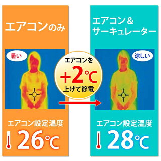 サーキュレーター首振り静音扇風機〜8畳PCF-HD15-W・PCF-HD15-Bホワイト・ブラックタイプHシリーズアイリスオーヤマ